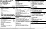 New 2025 Chevrolet Silverado 1500 LT w/ Protection Package image 2