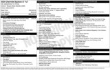 New 2026 Chevrolet Equinox LT w/ Safety and Technology Package image 4