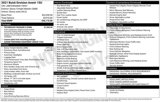Used 2021 Buick Envision Avenir w/ Technology Package II image 4