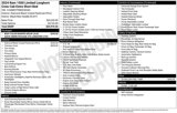 New 2024 RAM 1500 Limited w/ Body Color Bumper Group image 2
