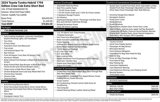 Used 2024 Toyota Tundra 1794 Edition image 4
