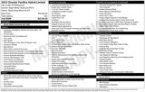 Used 2023 Chrysler Pacifica Limited image 4
