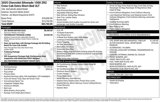 New 2025 Chevrolet Silverado 1500 ZR2 w/ ZR2 Bison Edition image 5