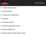 Used 2017 Toyota Sienna XLE image 4