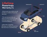 New 2025 Subaru Forester Limited image 3