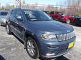 Used 2020 Jeep Grand Cherokee Summit w/ Platinum Series Group image 2