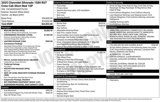 New 2025 Chevrolet Silverado 1500 RST w/ Redline Edition image 2