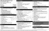 New 2026 Chevrolet Equinox LT w/ Safety and Technology Package image 3