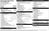 New 2026 RAM 2500 Limited w/ Bed Utility Group image 2