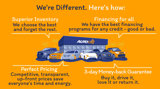 Used 2023 Hyundai Tucson SE image 2