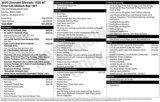 New 2025 Chevrolet Silverado 1500 W/T w/ WT Value Package image 2