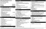 New 2026 Chevrolet Equinox LT w/ Convenience Package II image 2