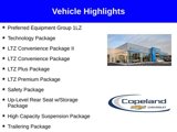 New 2025 Chevrolet Silverado 1500 LTZ w/ LTZ Premium Package image 2