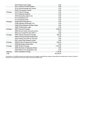 New 2026 BMW X5 xDrive50e w/ M Sport Package image 4