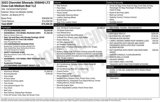 Certified 2022 Chevrolet Silverado 3500 LTZ w/ LTZ Plus Package image 2