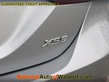 Used 2023 Toyota Camry XSE image 6