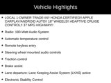 Used 2023 Honda Civic Sport image 2