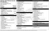 New 2025 RAM 1500 Tradesman w/ Night Edition image 2