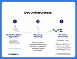 Used 2023 BMW 760i xDrive image 3