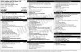 New 2026 Cadillac Vistiq Sport w/ LPO, Floor Liner Package image 4