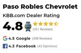 Certified 2024 Chevrolet Colorado Z71 w/ Z71 Convenience Package 2 image 3