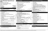 Used 2024 Volkswagen Tiguan SE R-Line w/ MDO Package, Two-Row image 3