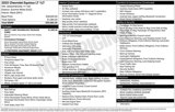 Used 2025 Chevrolet Equinox LT w/ Safety and Technology Package image 6