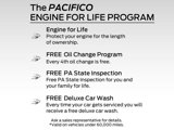 Used 2024 Ford Escape ST-Line image 2