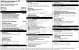 New 2026 Chevrolet Equinox LT w/ Convenience Package II image 6