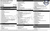 Used 2022 Chrysler Pacifica Limited image 2