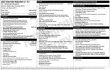 New 2025 Chevrolet Suburban LT w/ Comfort Package image 2