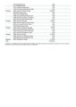 New 2026 BMW X5 xDrive40i w/ M Sport Package image 4