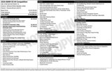 New 2026 BMW X5 M Competition w/ Executive Package image 2