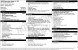 Used 2023 Chevrolet Blazer LT w/ LPO, Floor Liner Package image 4
