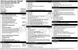 New 2025 Chevrolet Silverado 1500 RST w/ Convenience Package II image 5