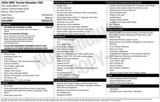 New 2026 GMC Terrain Elevation w/ Technology Package II image 3