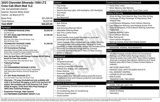 New 2025 Chevrolet Silverado 1500 LTZ w/ LTZ Premium Package image 2