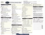 Used 2022 Ford Transit 250 148 High Roof Extended image 2