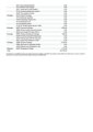 New 2026 BMW X5 xDrive50e w/ M Sport Package image 4