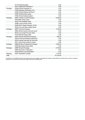 New 2026 BMW X5 xDrive40i w/ M Sport Package image 4