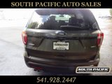 Used 2019 Ford Explorer Sport image 5