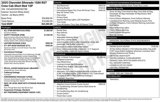 New 2025 Chevrolet Silverado 1500 RST w/ All Star Edition Plus image 5