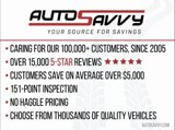 Used 2024 Honda Civic Sport image 3