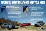 Used 2025 Lincoln Aviator Reserve w/ Illumination Package image 5