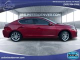 Used 2021 Acura ILX image 2
