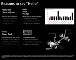 New 2025 MAZDA CX-50 2.5 Hybrid w/ Weather Package image 2