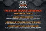 Used 2024 RAM 3500 Limited w/ Safety Group image 3