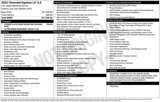 Certified 2022 Chevrolet Equinox LS image 4