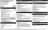 New 2026 Chevrolet Silverado 1500 LT w/ All Star Edition Plus image 2