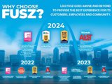 Used 2023 Chevrolet Equinox LS w/ LS Convenience Package image 3